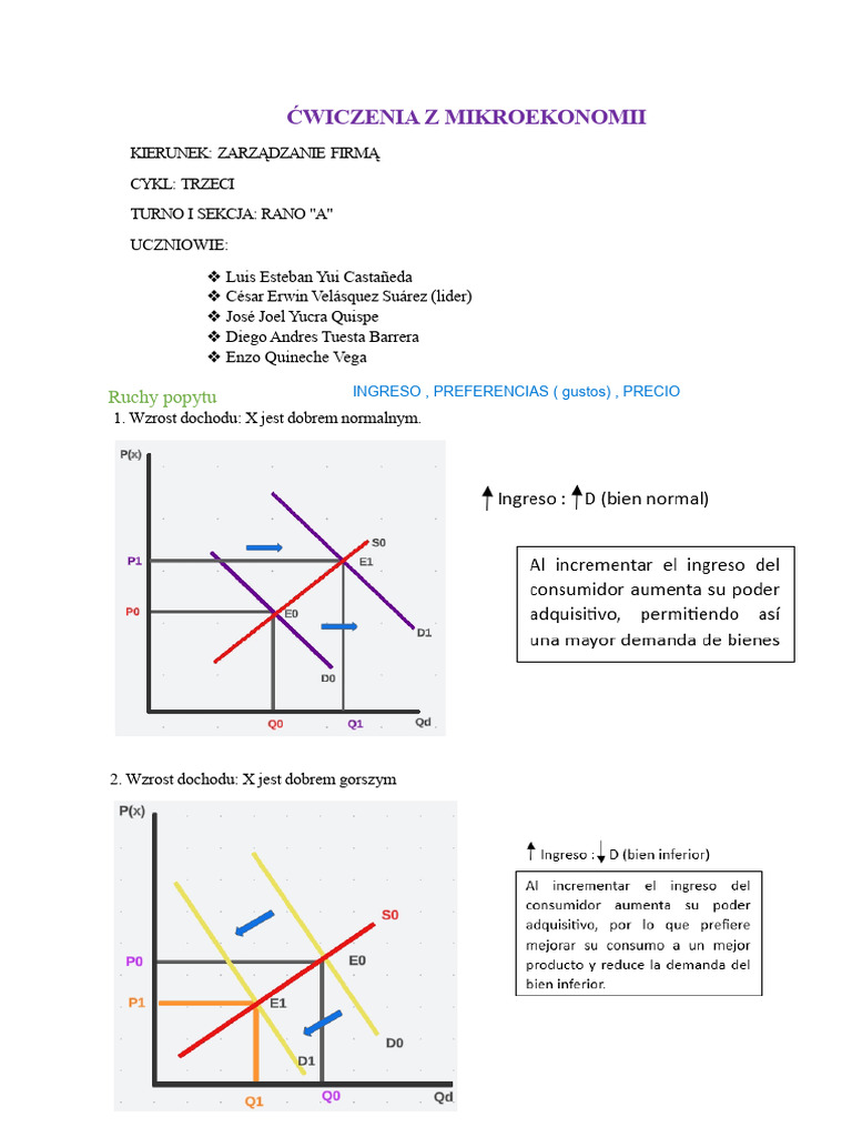 Ćwiczenia Z Mikroekonomii Archv 1 Rozwiązane | PDF