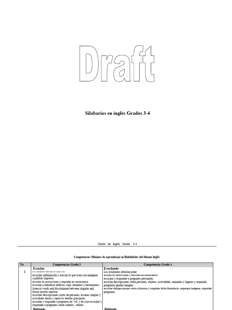 Silabarios de Inglés para Grados 3-4 | PDF | Aprendizaje | Comunicación