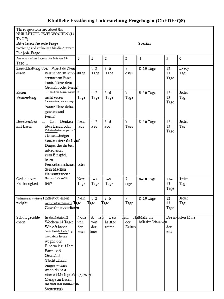 Kindliche Essstörung-Untersuchung-Fragebogen ChEDE-Q8 | PDF