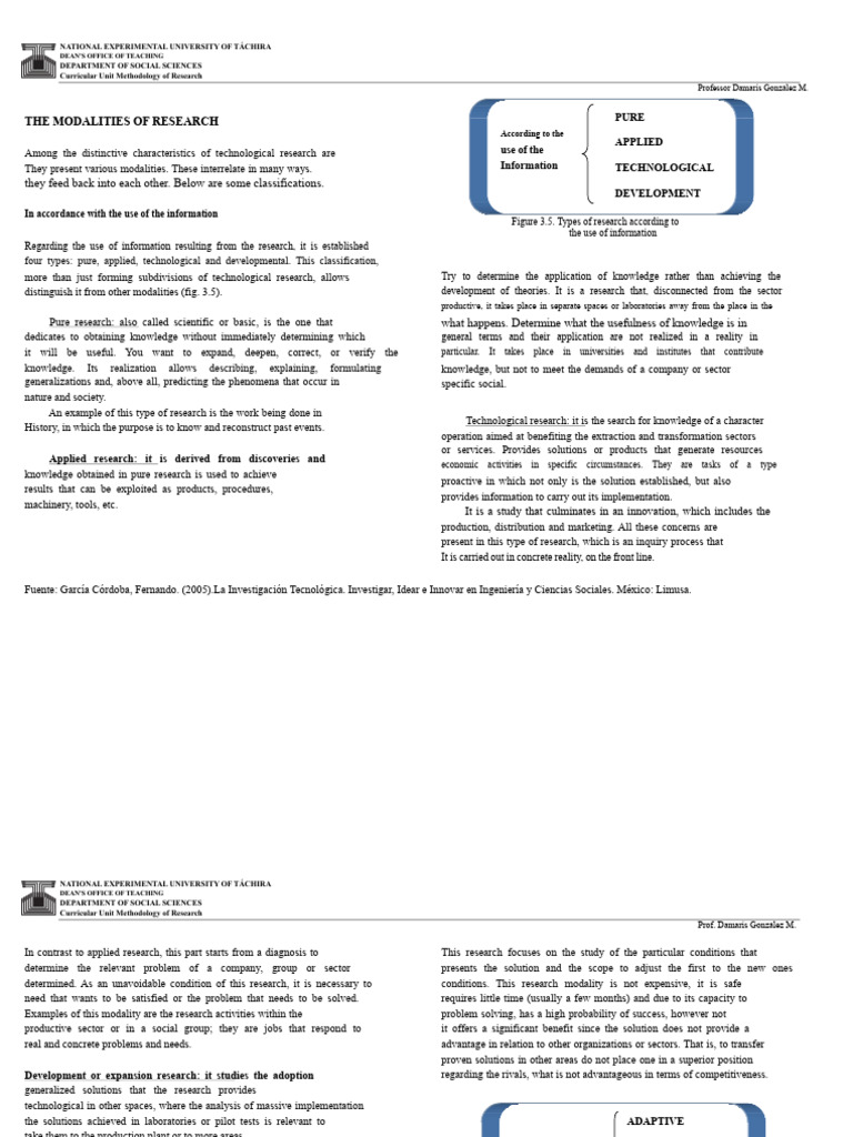 Research Modalities Fernando Garcia Cordoba | PDF | Knowledge | Methodology