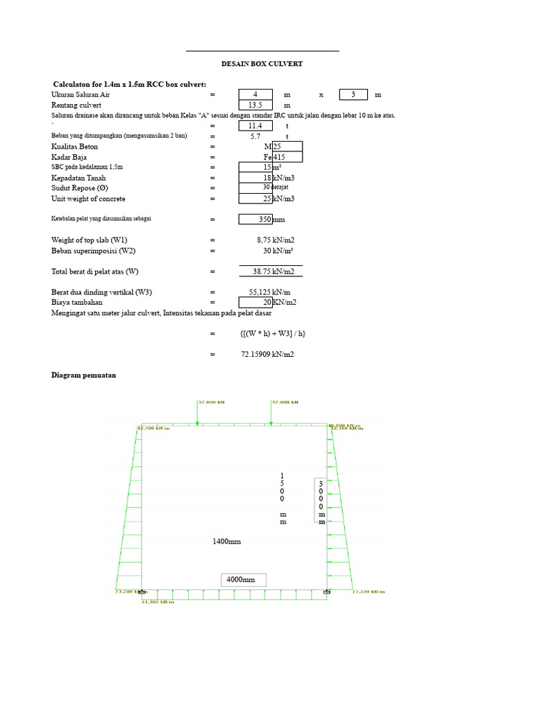 Desain dan Analisis Box Culvert RCC | PDF