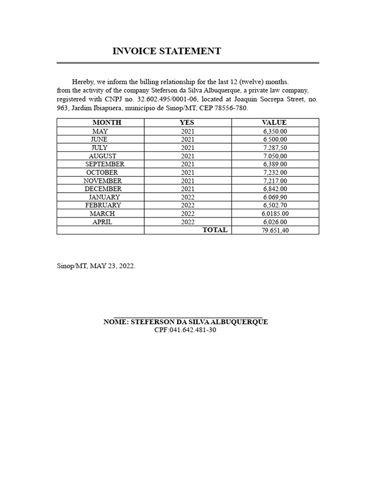 12-Month Invoice Statement Overview | PDF