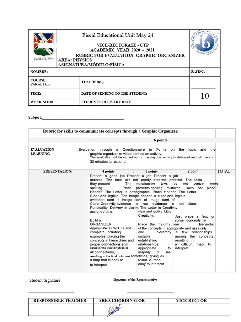 Physics Evaluation Rubrics 2021 | PDF | Human Communication | Cognition