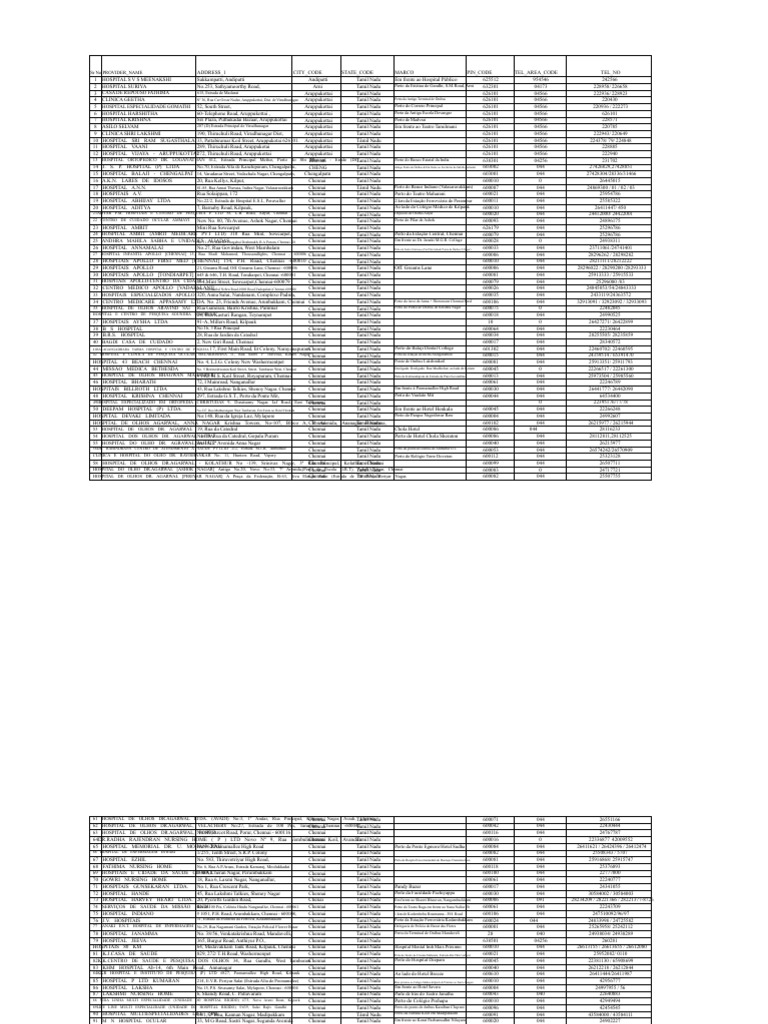 Lista de Hospitais | PDF | Tâmeis | Índia do Sul