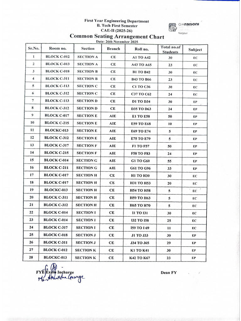 EC-EP Seating Arrangement 26-11-2025 | PDF