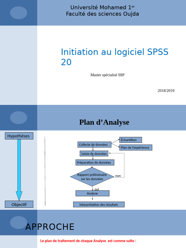 Guide d'initiation à SPSS 20 | PDF | Analyse de la variance | SPSS