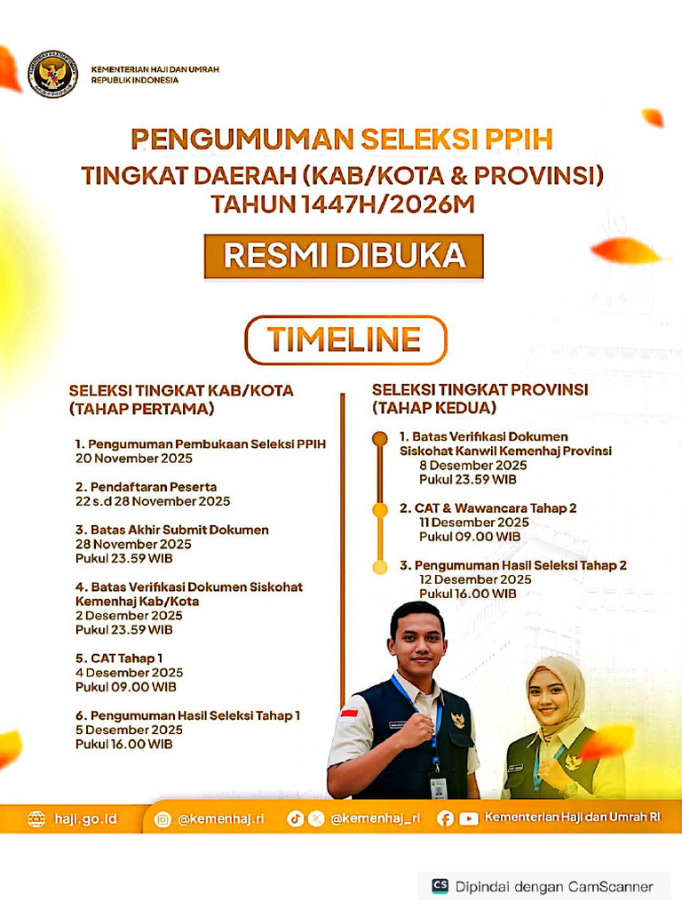 Seleksi PPIH Tingkat Daerah Kab-Kota-Prov THN 1447H-2026M | PDF