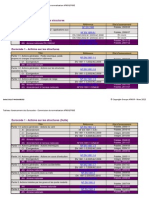 NF en - Liste Des Eurocodes