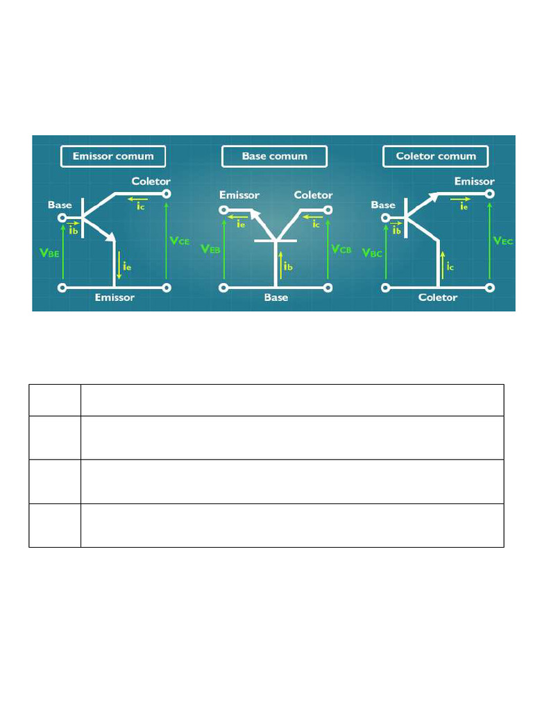 Funcionamento de Transistores BJT NPN | PDF | Transistor | Transistor ...