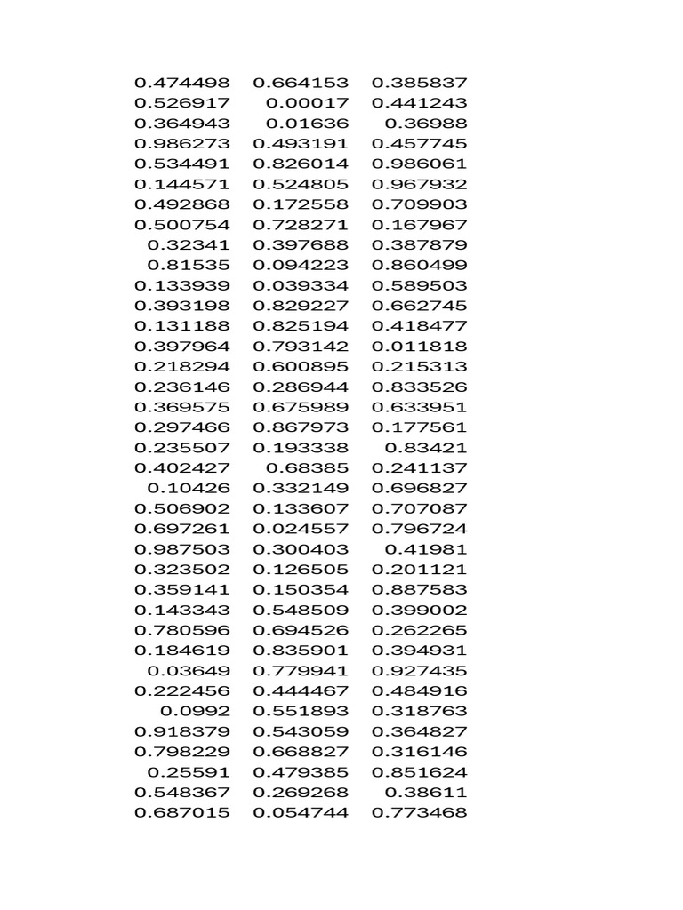 STM 5 | PDF