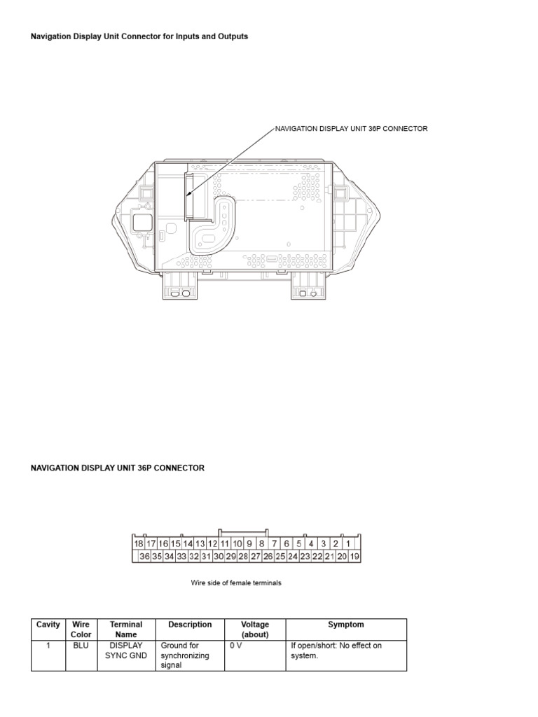 Navigation Display Unit Connector Guide | PDF | Backlight | Rgb Color Model