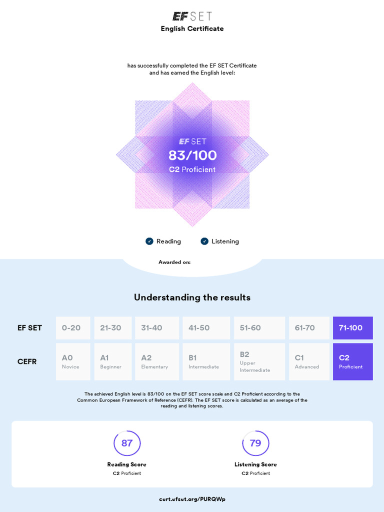 Ef Set Certificate Editado 1 | PDF