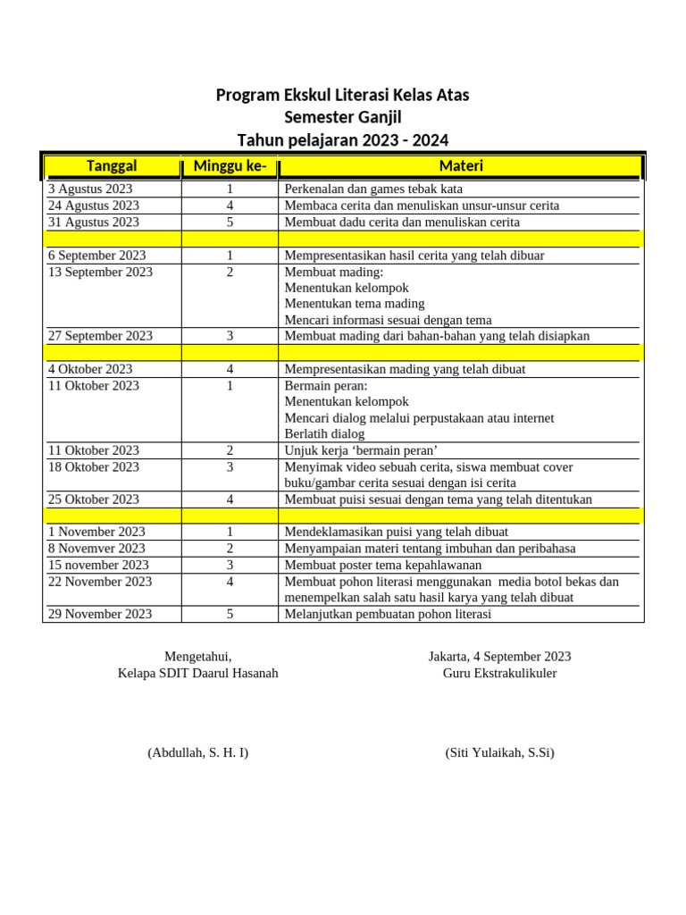 Program Ekskul Literasi Kelas Atas 2023 | PDF