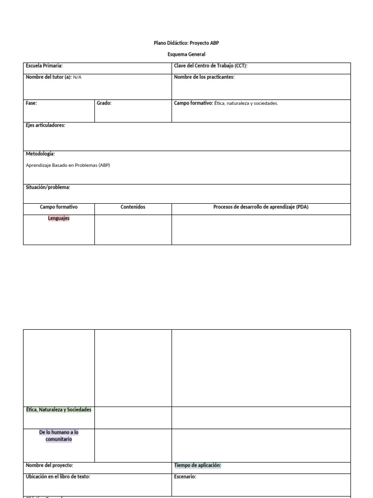 Formato Proyecto Abp | PDF | Aprendizaje | Cognición