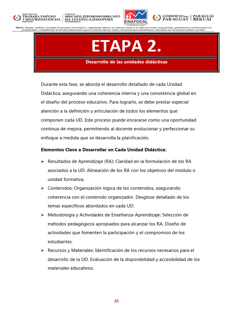 Manual Módulo de Planificación - ETAPA 2. | PDF | Aprendizaje | Plan de ...
