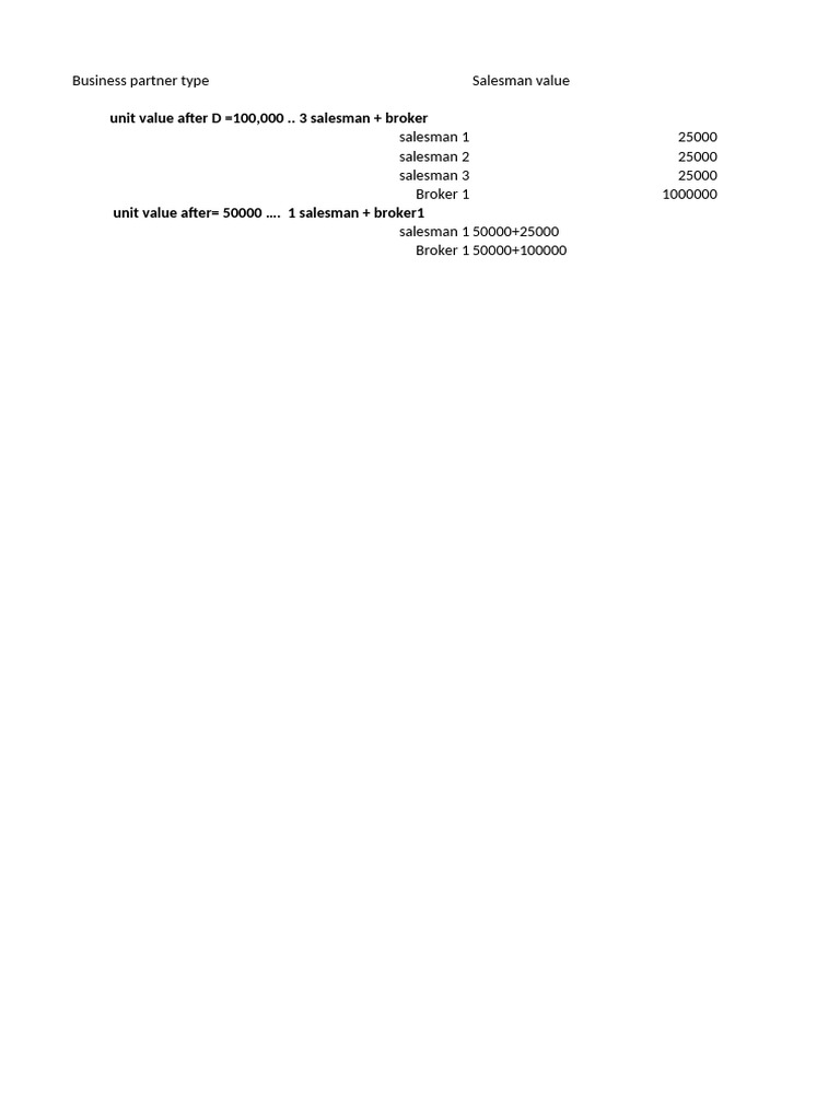 Business Partner Sales Value Analysis | PDF