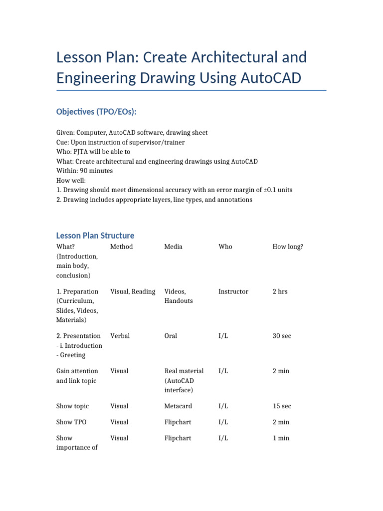 Lesson Plan AutoCAD Drawing | PDF | Learning | Lesson Plan