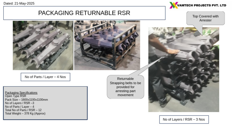 2025.05.21 Returnable Packaging Ms TAFE | PDF