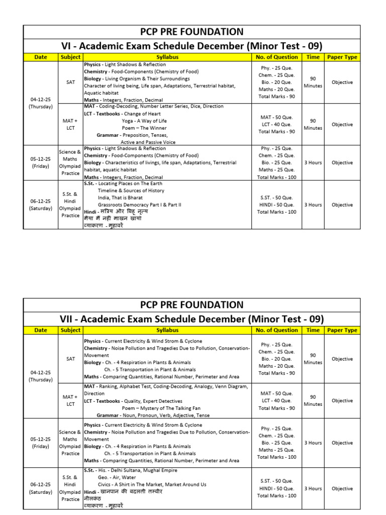 PCP Pre Foundation VI - Academic Exam Schedule December (Minor Test ...
