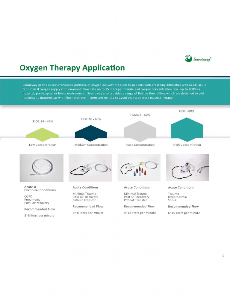 Brochure Respiratory | PDF