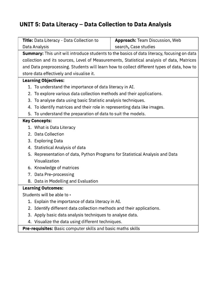 Unit 5 Part B | PDF