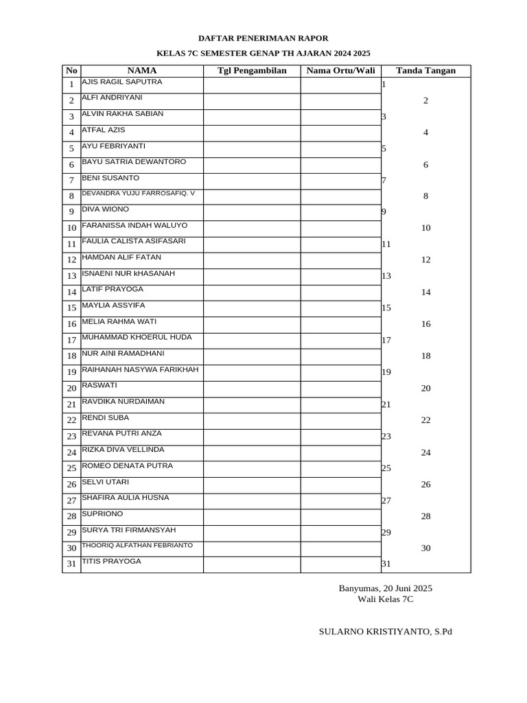 Rapor Kelas 7C Semester Genap 2025 | PDF