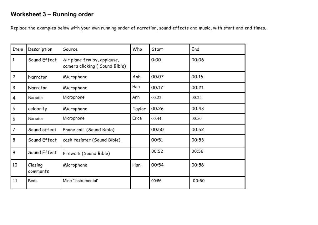 Running Order Worksheet Template | PDF