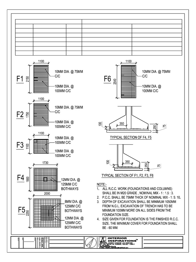 S4 Found Det 18072013 | PDF