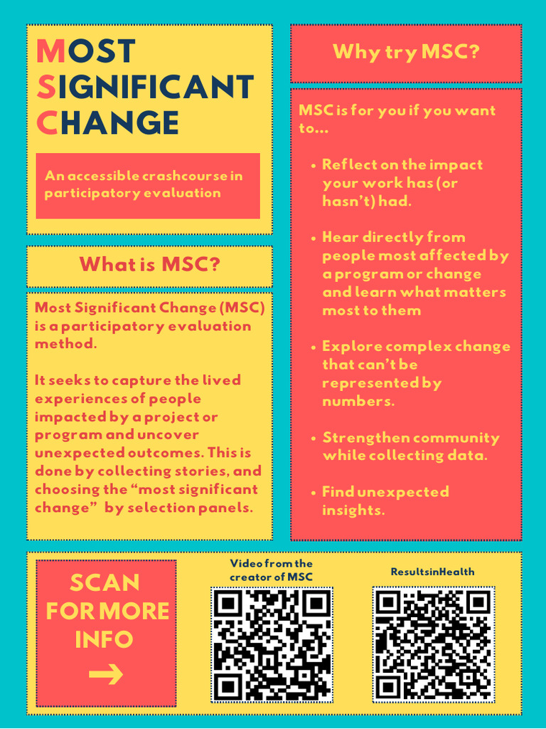 Most Significant Change Evaluation Guide | PDF | Evaluation | Social ...