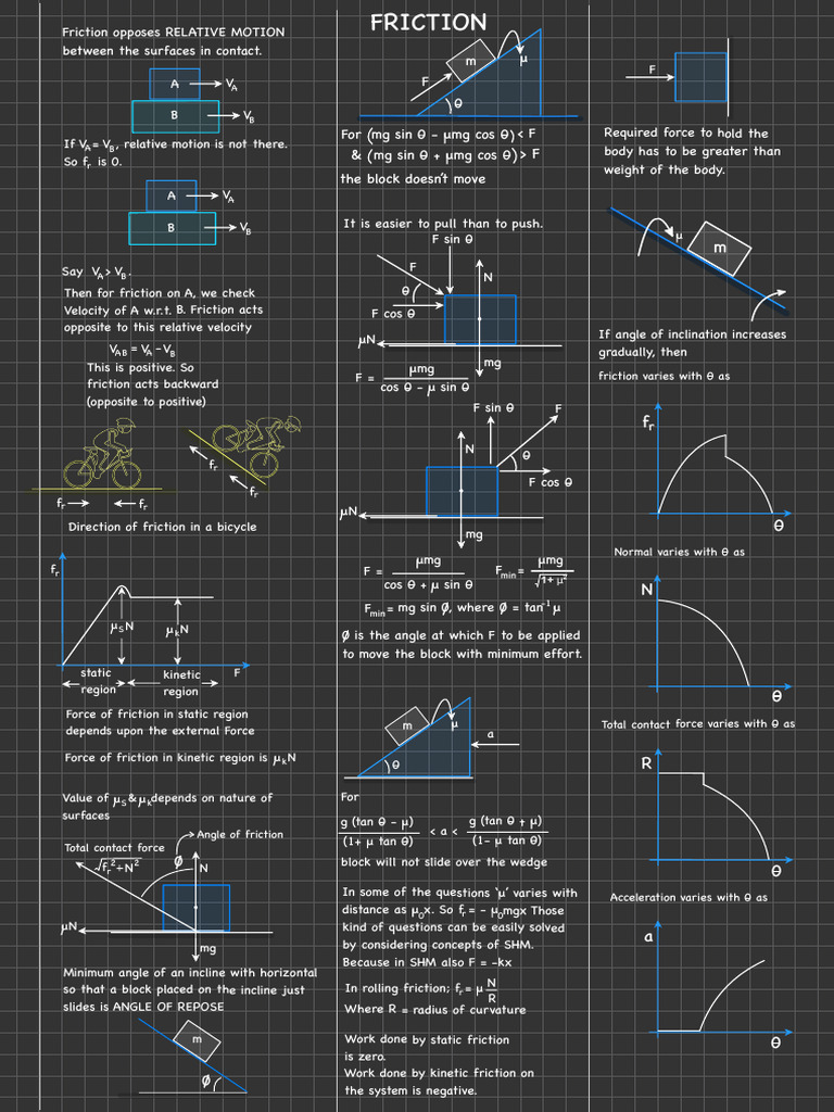 Understanding Friction and Motion Dynamics | PDF | Friction | Force