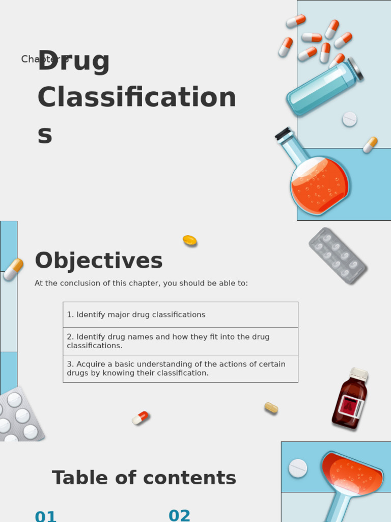 Chap 5 Pharma | PDF | Analgesic | Nonsteroidal Anti Inflammatory Drug