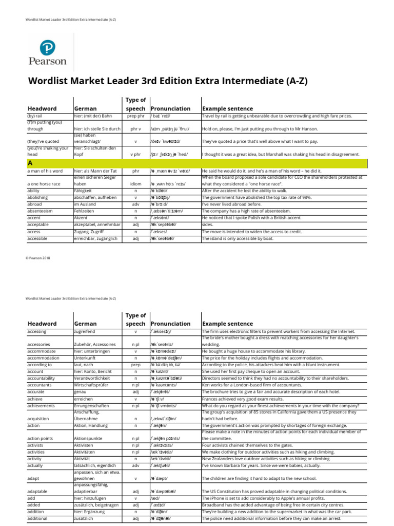 Wordlist Market Leader 3rd Edition Extra Intermediate A-Z | PDF