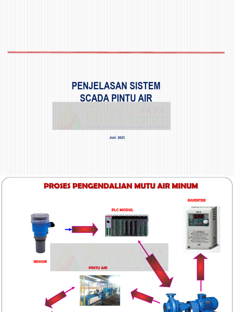 Scada Pintu Dan Pompa r01 | PDF