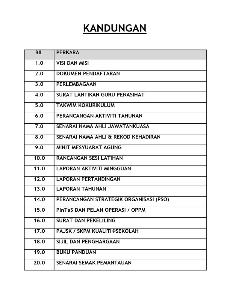 Indeks Kandungan Fail Pengurusan | PDF