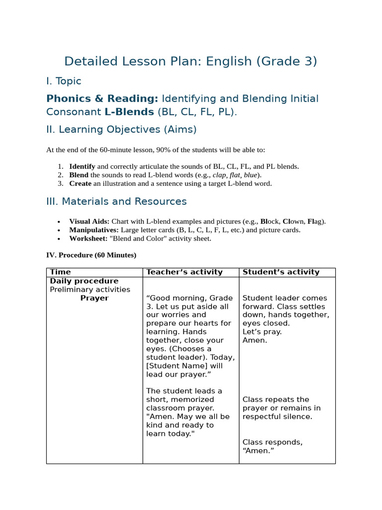 Grade 1 English Lesson Plan | PDF | Learning | Human Communication