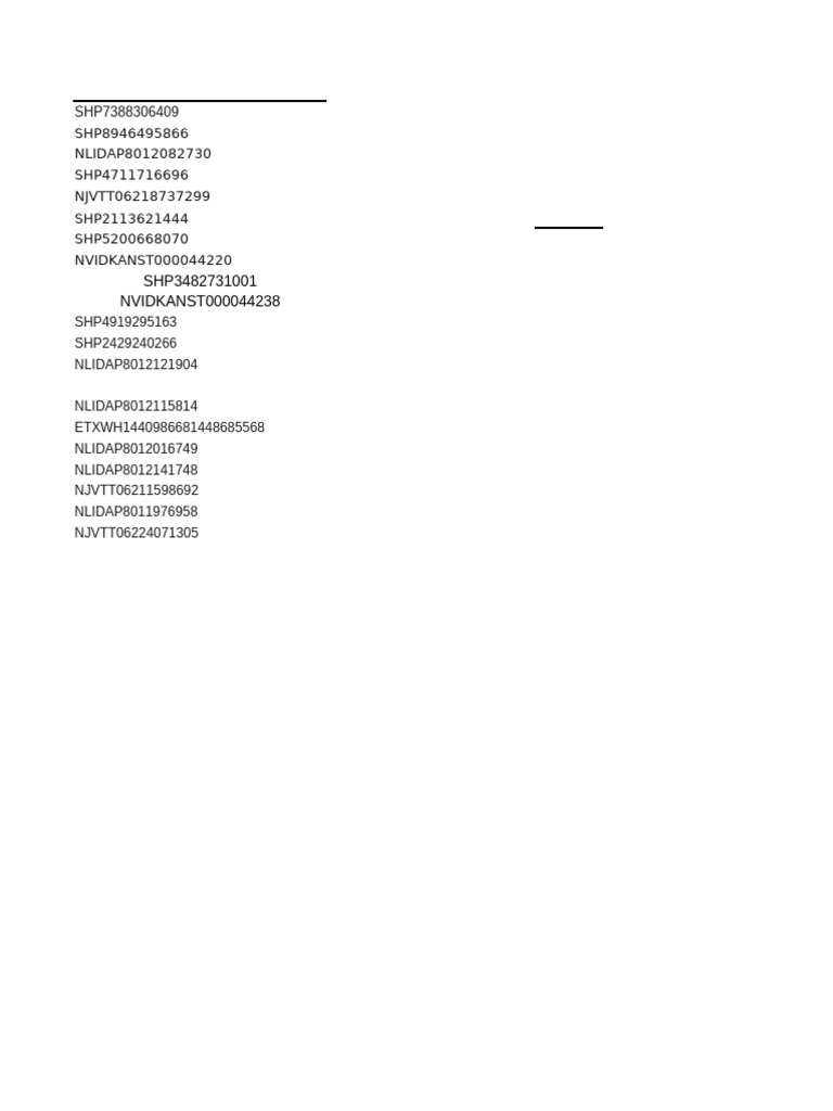 List of Unique Identifiers | PDF