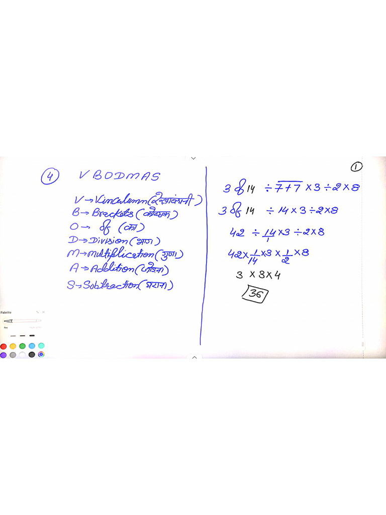 Simplification Class 06 Annotation Notes | PDF