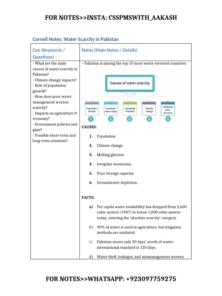 Cornell Notes Water Scarcity Pakistan | PDF | Water Scarcity | Irrigation