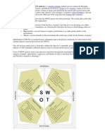 SWOT Analysis