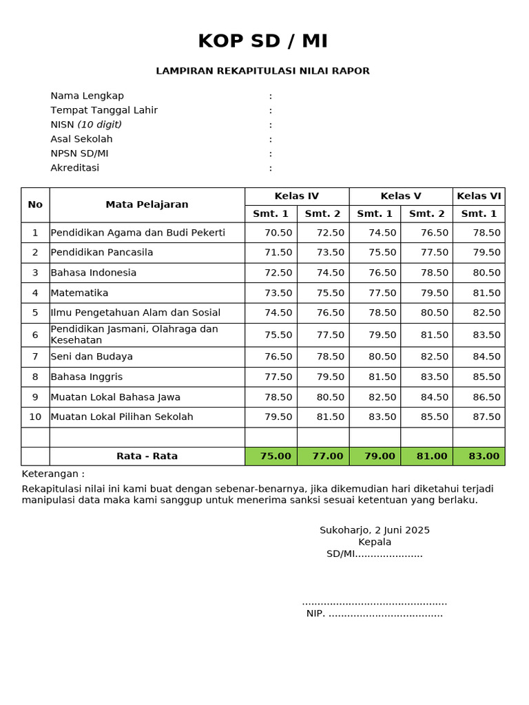 Format Rekap Nilai SD MI -SPMB 2025 | PDF
