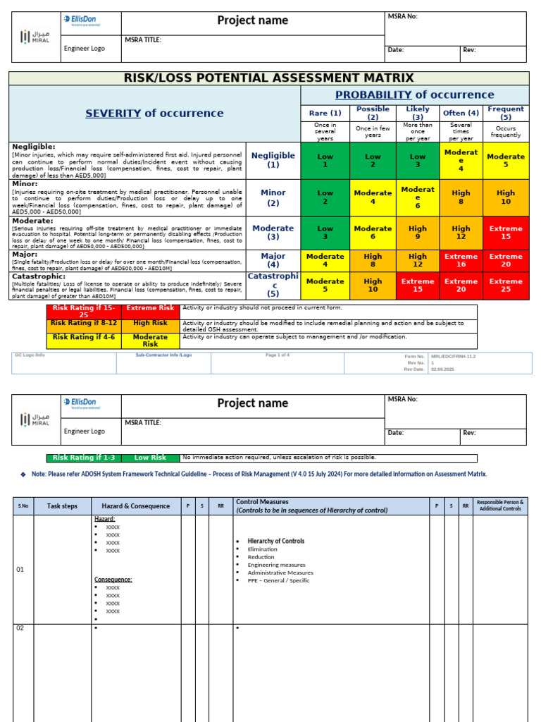 SOP22023-FRM4-11.2-Initial Risk Assessment-Initial-R1 | PDF | Risk ...