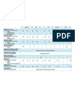 Grade 8 Scales and Arpeggios 2011-12