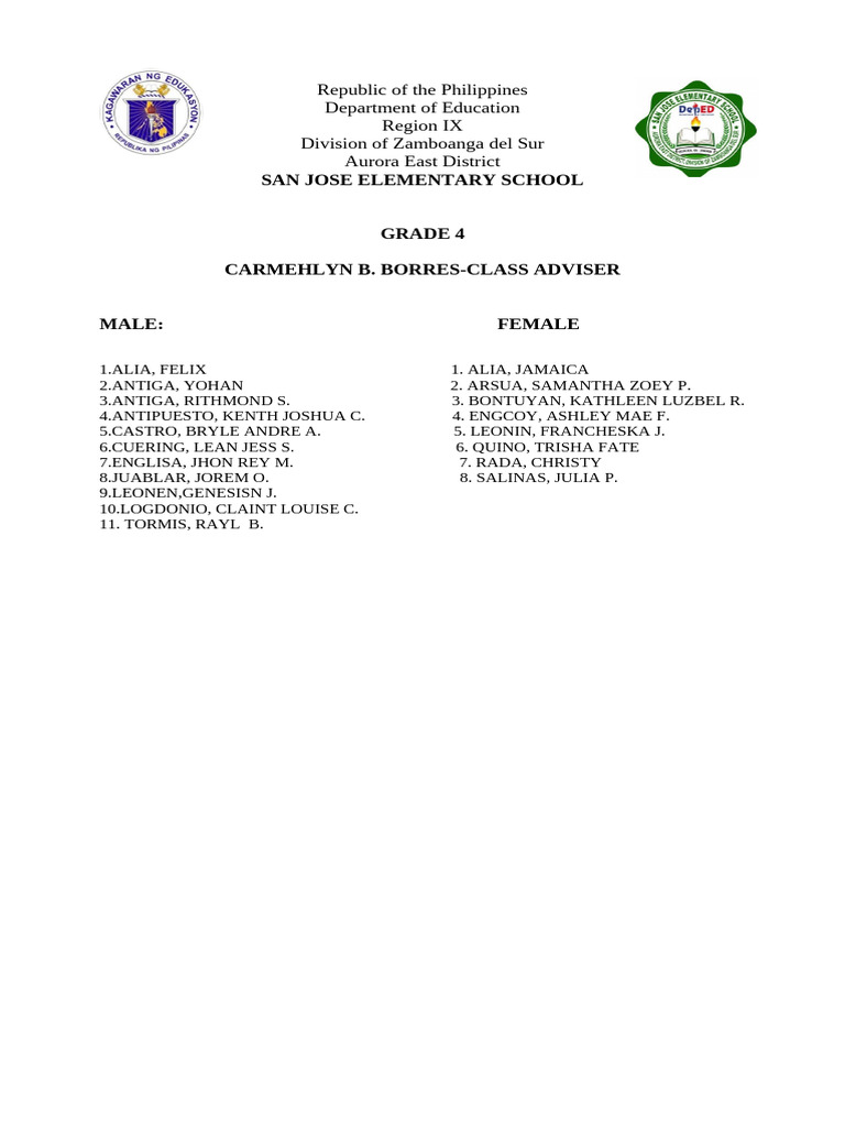 Grade 4 Class List - San Jose Elementary | PDF