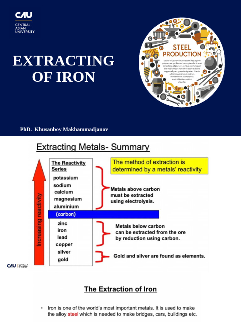 Iron Extraction Techniques Explained | PDF