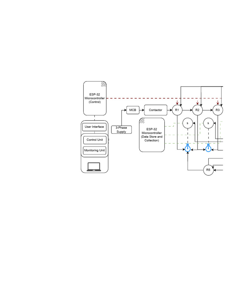 Blockdiagram Drawio | PDF