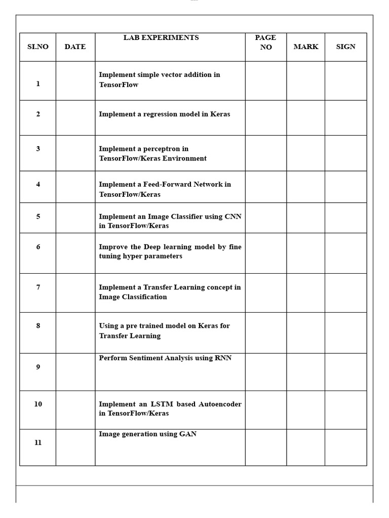 Deep Learning Lab Experiments Guide | PDF