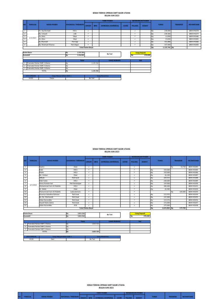 Laporan Shift Kasir Utama Juni 2023 | PDF