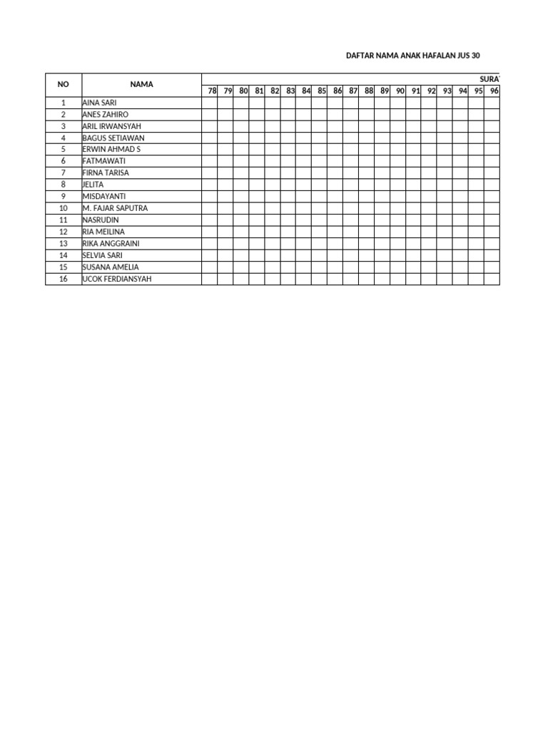 Rekap Absensi Siswa SMK 2025/2026 | PDF