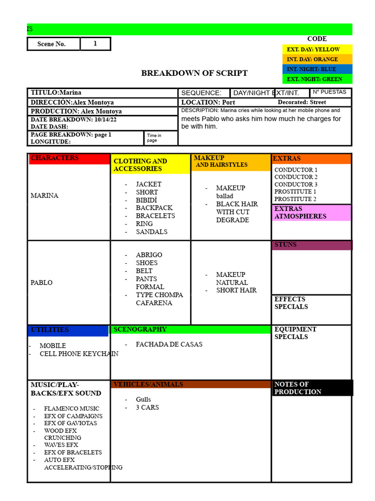 Script Breakdown | PDF | Softlines (Retail) | Fashion