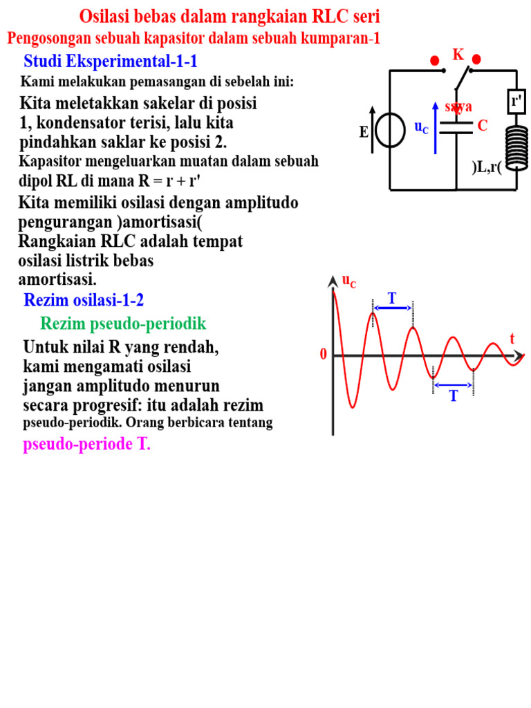 Osilasi Bebas Rangkaian RLC Seri | PDF
